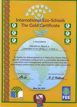 International Eco-Schools The Gold Certificate