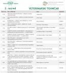 VETERINARSKI TEHNIAR - DRUGI (2.) RAZRED